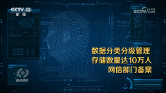 脸识别手艺曾经普遍使用于各类糊口场景