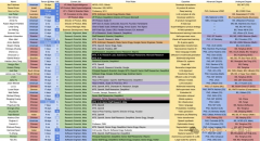 博士结业后正在谷歌工做跨越