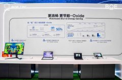 <b>一系列由BOE(京东方)天然鲜明示手艺赋能的光感屏</b>